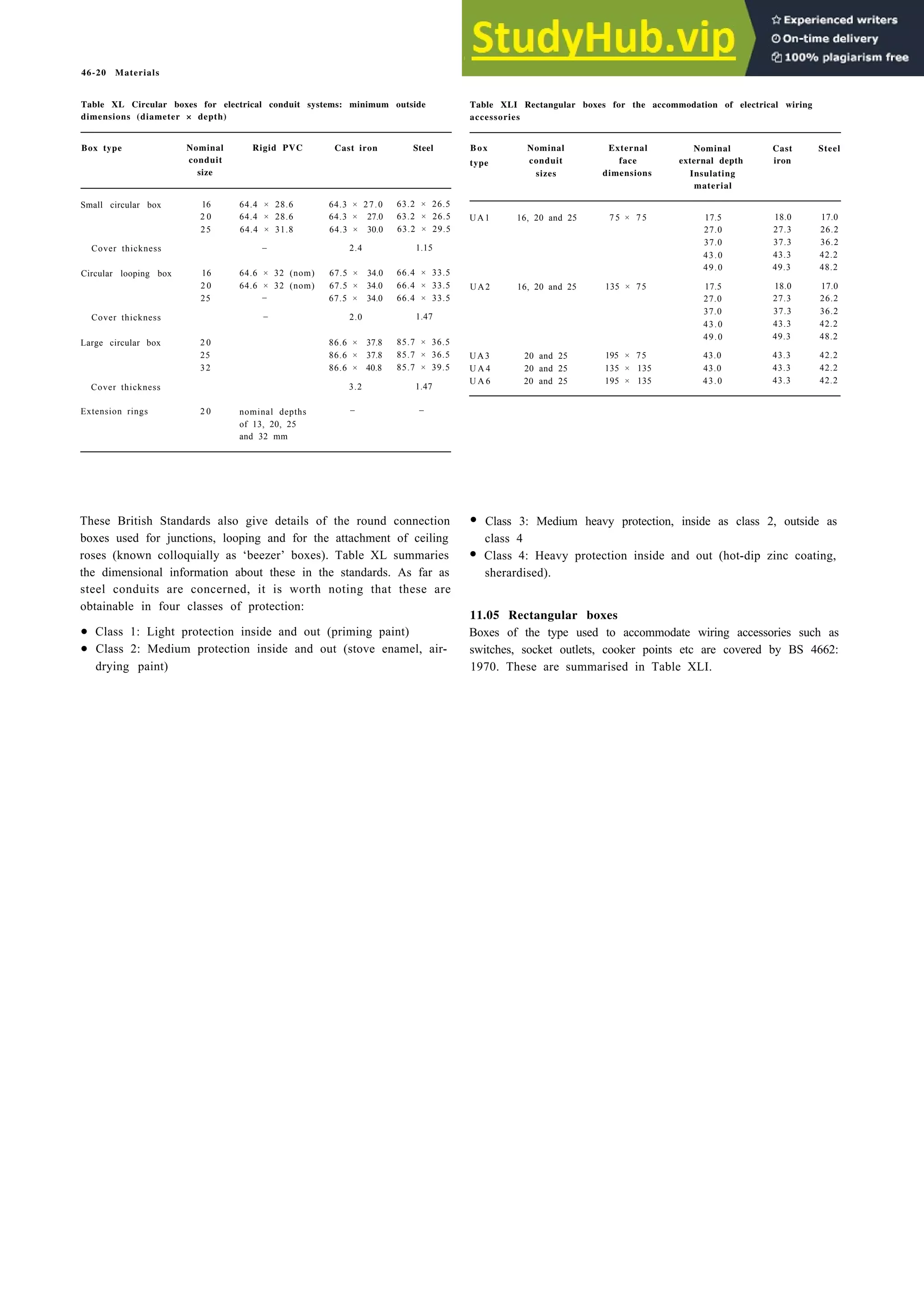 Architecture Ebook  Metric Handbook Planning and Design Data.pdf