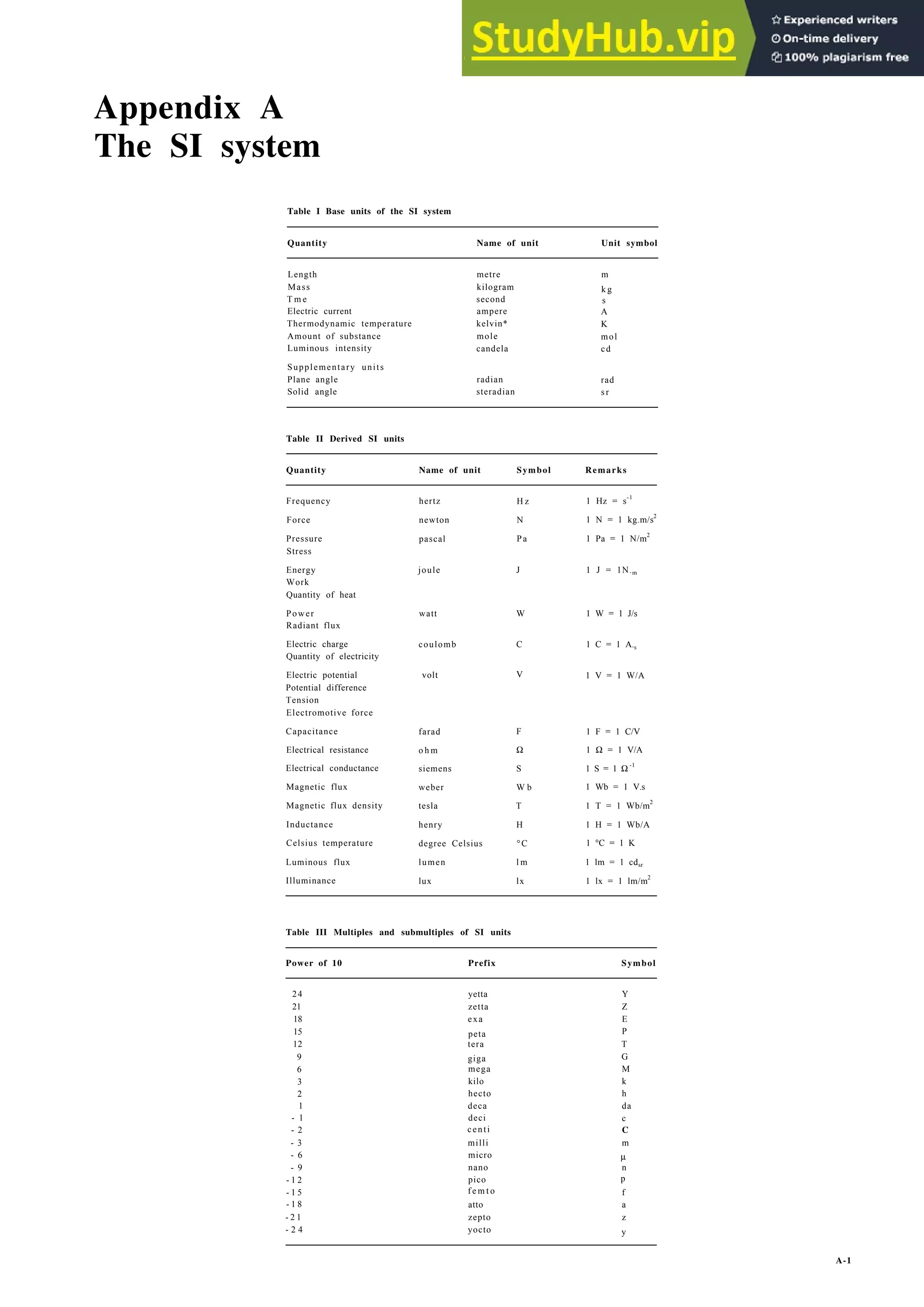 Architecture Ebook  Metric Handbook Planning and Design Data.pdf