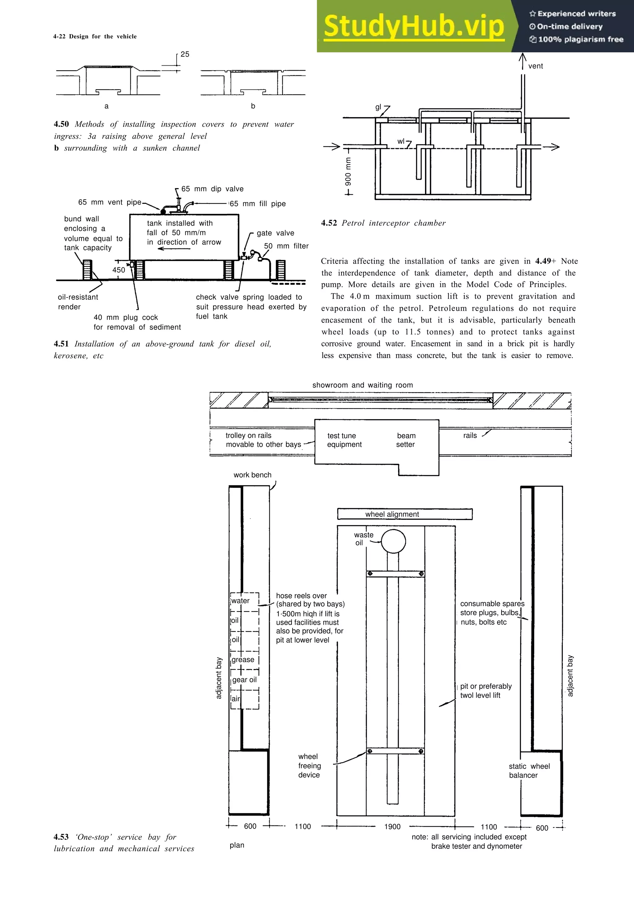 4-22 Design for the vehicle
25
a b
4.50 Methods of installing inspection covers to prevent water
ingress: 3a raising above general level
b surrounding with a sunken channel
65 mm vent pipe 65 mm fill pipe
bund wall
tank installed with
enclosing a
fall of 50 mm/m
volume equal to
tank capacity
in direction of arrow
450
oil-resistant
render
40 mm plug cock
for removal of sediment
4.51 Installation of an above-ground tank for diesel oil,
kerosene, etc
vent
gl
wl
900
mm
4.52 Petrol interceptor chamber
Criteria affecting the installation of tanks are given in 4.49+ Note
the interdependence of tank diameter, depth and distance of the
pump. More details are given in the Model Code of Principles.
The 4.0 m maximum suction lift is to prevent gravitation and
evaporation of the petrol. Petroleum regulations do not require
encasement of the tank, but it is advisable, particularly beneath
wheel loads (up to 11.5 tonnes) and to protect tanks against
corrosive ground water. Encasement in sand in a brick pit is hardly
less expensive than mass concrete, but the tank is easier to remove.
showroom and waiting room
I
test tune beam
equipment setter
work bench
600 1100
4.53 ‘One-stop’ service bay for
lubrication and mechanical services plan
wheel alignment
waste
oil
wheel
freeing
device
hose reels over
water (shared by two bays)
1.500m hiqh if lift is
oil used facilities must
also be provided, for
adjacent
bay
oil
grease
gear oil
air
consumable spares
store plugs, bulbs,
nuts, bolts etc
pit or preferably
twol level lift
static wheel
balancer
1900 1100 600
note: all servicing included except
brake tester and dynometer
gate valve
50 mm filter
check valve spring loaded to
suit pressure head exerted by
fuel tank
65 mm dip valve
rails
adjacent
bay
pit at lower level
trolley on rails
movable to other bays
 