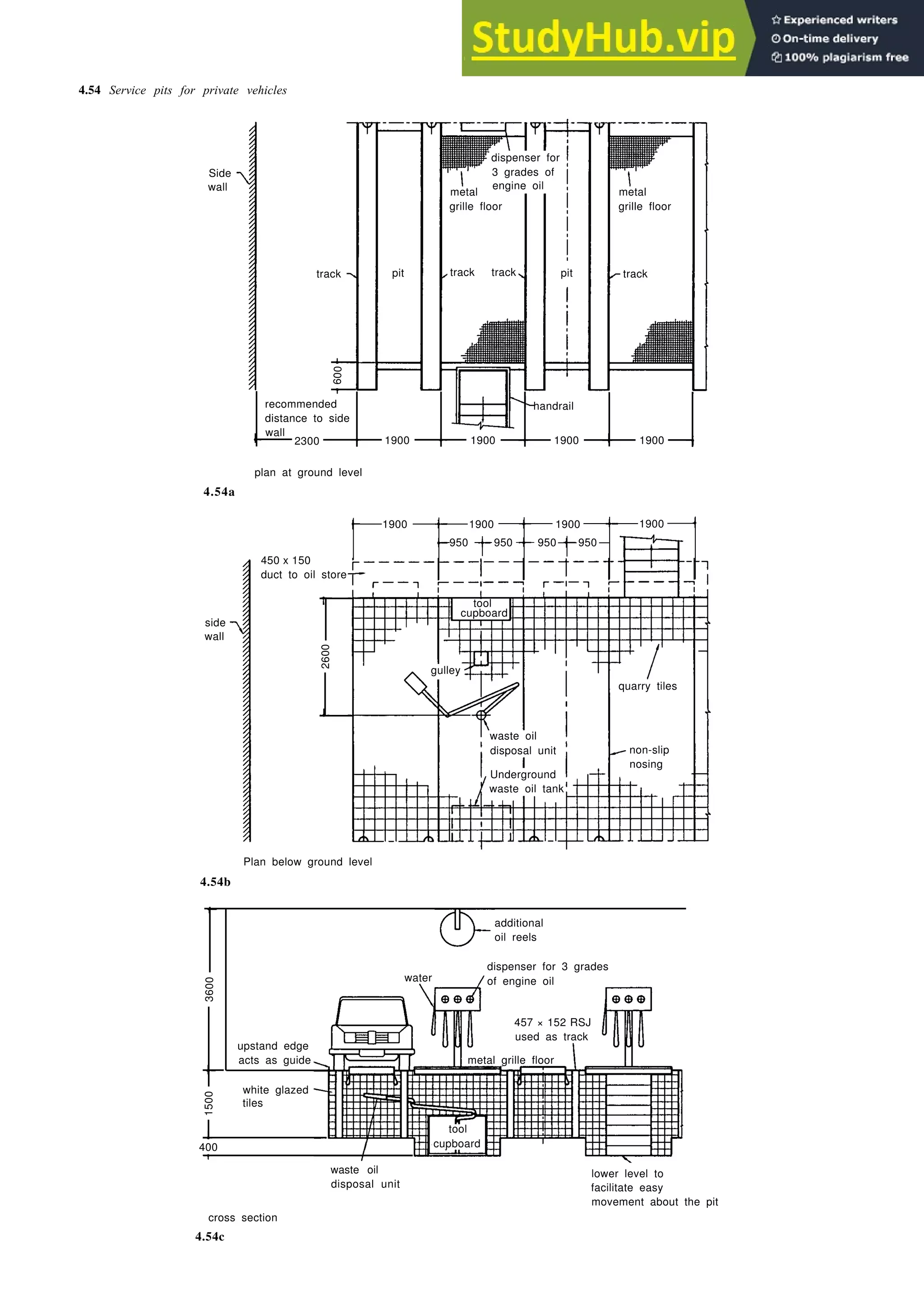 Design for the vehicle 4-23
4.54 Service pits for private vehicles
dispenser for
3 grades of
engine oil
metal metal
grille floor grille floor
track
Side
wall
track pit track track pit
handrail
600
recommended
distance to side
2300
wall
1900 1900 1900 1900
plan at ground level
4.54a
side
wall
2600
450 x 150
duct to oil store
1900 1900 1900 1900
950 950 950 950
tool
cupboard
gulley
quarry tiles
waste oil
disposal unit non-slip
nosing
Underground
waste oil tank
Plan below ground level
4.54b
additional
oil reels
3600
dispenser for 3 grades
water of engine oil
457 × 152 RSJ
used as track
upstand edge
acts as guide
1500
tiles
tool
400
cross section
waste oil
disposal unit
lower level to
facilitate easy
movement about the pit
4.54c
metal grille floor
white glazed
cupboard
 