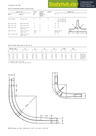 Architecture Ebook Metric Handbook Planning and Design Data.pdf