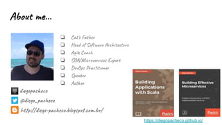 @diego_pacheco
❏ Cat's Father
❏ Head of Software Architecture
❏ Agile Coach
❏ SOA/Microservices Expert
❏ DevOps Practitioner
❏ Speaker
❏ Author
diegopacheco
http://diego-pacheco.blogspot.com.br/
About me...
https://diegopacheco.github.io/
 