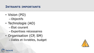 INTRANTS IMPORTANTS
• Vision (PO)
– Objectifs
• Technologie (AO)
– État courant
– Expertises nécessaires
• Organisation (CP, SM)
– Dates et livrables, budget
 