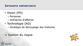 INTRANTS IMPORTANTS
• Vision (PO)
– Personas
– Scénarios d’affaires
• Technologie (AO)
– Stratégie de découpage des histoires
+ Gestion du risque
 