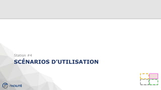 SCÉNARIOS D’UTILISATION
Station #4
 