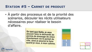 STATION #5 – CARNET DE PRODUIT
• À partir des processus et de la priorité des
scénarios, découler les récits utilisateurs
nécessaires pour réaliser le besoin
d’affaire.
 