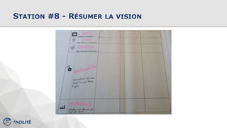 STATION #8 - RÉSUMER LA VISION
 