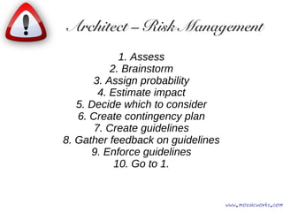 Architect – Risk Management
1. Assess
2. Brainstorm
3. Assign probability
4. Estimate impact
5. Decide which to consider
6...