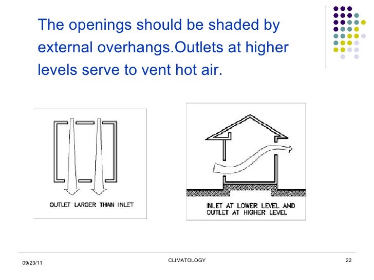 Architecture for hot and humid climate