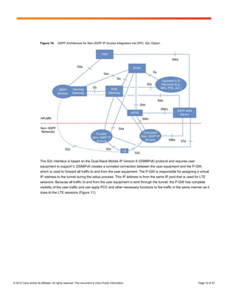 Figure 10.     3GPP Architecture for Non-3GPP IP Access Integration into EPC, S2c Option




                        The S2c interface is based on the Dual-Stack Mobile IP Version 6 (DSMIPv6) protocol and requires user
                        equipment to support it. DSMIPv6 creates a tunneled connection between the user equipment and the P-GW,
                        which is used to forward all traffic to and from the user equipment. The P-GW is responsible for assigning a virtual
                        IP address to the tunnel during the setup process. This IP address is from the same IP pool that is used for LTE
                        sessions. Because all traffic to and from the user equipment is sent through the tunnel, the P-GW has complete
                        visibility of the user traffic and can apply PCC and other necessary functions to the traffic in the same manner as it
                        does to the LTE sessions (Figure 11).




© 2012 Cisco and/or its affiliates. All rights reserved. This document is Cisco Public Information.                                   Page 12 of 23
 