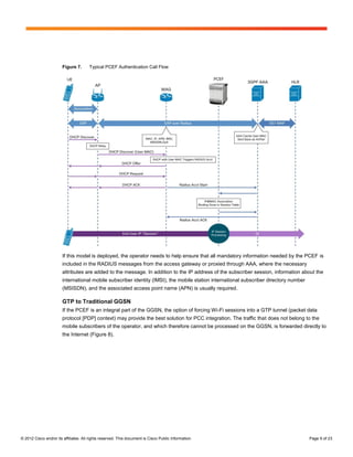 Figure 7.      Typical PCEF Authentication Call Flow




                        If this model is deployed, the operator needs to help ensure that all mandatory information needed by the PCEF is
                        included in the RADIUS messages from the access gateway or proxied through AAA, where the necessary
                        attributes are added to the message. In addition to the IP address of the subscriber session, information about the
                        international mobile subscriber identity (IMSI), the mobile station international subscriber directory number
                        (MSISDN), and the associated access point name (APN) is usually required.

                        GTP to Traditional GGSN
                        If the PCEF is an integral part of the GGSN, the option of forcing Wi-Fi sessions into a GTP tunnel (packet data
                        protocol [PDP] context) may provide the best solution for PCC integration. The traffic that does not belong to the
                        mobile subscribers of the operator, and which therefore cannot be processed on the GGSN, is forwarded directly to
                        the Internet (Figure 8).




© 2012 Cisco and/or its affiliates. All rights reserved. This document is Cisco Public Information.                                     Page 9 of 23
 