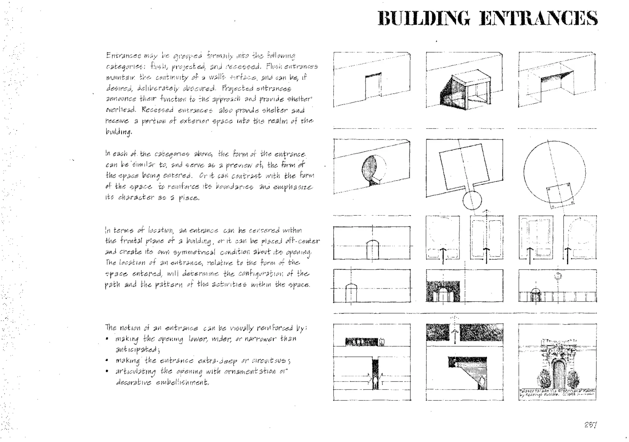 E rl1;r~nCes                  tyL.dy     f?rmally Int'o
                                              ~)e        g r"~CUr/ed
                                                                fcJiI OWII1?,1
c~te1orll~s;                       flu'S       ~ll      rrvJec.te..d,
                                           an~ rece~ised,       FI1j0~] e~ltr.at1Ces
wlawd::.:a IVl t~& tovrc In v d;;y CJt -a IV; II~>           arid Cfrn b?e, it
Jt:~lreJ, delll«'erat6 iy ol;c.,c ureJ, frtJJecte,d et1-1;r~Vlces
Jnnounce 1Jk~lr+unctlo¥l +.0 the a r'pro.ac,t'J and rravlde 0~elter
                                                                                                                                                                   I
~ver~"Je21d,    Rec.~5"?ed eVltr3f1C6S; ~I?o rIOVI.J~ 'SVlelter aVid
                                                                                                                                                                   L
r'ecelve a f'~r1tlo~'1 of eX'tenor ~race            Jwl;tJ the re.alW7 of the"
~utlJ       1r1~1
                                                                                                                                                                   ,-_.'---.-'----
                                                                                                                                                                   I
In ea~rj t't. th~                       c21be~orJe0                      ~bove,
                                                                      evli;rJnce.                   the          +-Ot"t"v1 j{:_    t~>1e
                                                                                                                                                                   J--------
C;;l11 he ;'Im ;I;;;r to, J-PYld -serve, :;as ;iJ rr'evlew t'f~ the- fbrm ,k.                                                                                     !

t~e 0race l?elvi~ eYlter~~d,           Or'it cavi CtJ~1t~)~t     Yllt~'i  th~ fart1'1
&f   the            0pac~                 +0         reitlfdt-?ce                  d;? vouvIJarlC:~                               ~Vl~     8W1fltl&SIZC/

d:? &~l;;.}rac.:ter                       as           :;3    rlace.,



In terWi~ tlf                   10(;)1        t It't1,        ~V     e,yi1-;.r.aVlce                    C,.H1      be     ceV1t:ereJ           wlthn')
tttlb +r""t'V1t~r r(:11~y1e df ~ ~utldinP1 ....;                                               J
                                                                                                    or    1'1:    G~Vl      ~e piaceJ
                                                                                                                                   •
                                                                                                                                                 t'fr-C8H!,et-"

;;lVld     creak              d:~        O~'VVi 0yrrHl1et-~lc;a.(                                       C,OYld;tlofl          ::3Vour-     It-? 0re~11v1tl!
The foc;tlor1                      cJt        :311 e.Vi-tr~i1c.e.,                      relatIve..                 to    t~1t~ forfAli       of the.          -J

?raC6                e~ltereJ; wd I                                detern1lflt::                         ike confI1vV')t;IPvl                     of tk~
r at~         ;;alAd -b~-e.-             ratt ~rVl                   ti'ft~-1e                 a~tl       Vi     'Ie -s wd:J-1 iY1 t~e 0race,




The        rlotlOl'i          of     :;;3Vi      er1trJr---lce                     C,;Af1           b6 V"10V~lr                   rblV'1fort:ed         ~y:
         nl~kln4 ~          -bhe          0re~lH'1t1
                                                              ~       lt7vver       j          wlJe~              Jr     n;lrr-t'wer"
                                                                                                                                   .
                                                                                                                                              than
         ;a Vi t Ie; I r'P-be~ )
•        maklY15' the eVl·b"'&Y1c('; extrJ-Jee.p                                                                        t1r clrcud;c;ue            ')
•        artlC;;vi;t;1I1t1t
                                    J
                                              tJ1C",         O~er1111t1
                                                               i            -../
                                                                                        v"ij       b~    o~'fnarYe}"1t           ::3··t:lOr1 01',.-1
         decorat;'            v'e        ewdJ~1              !I'S~    meYlt,
 