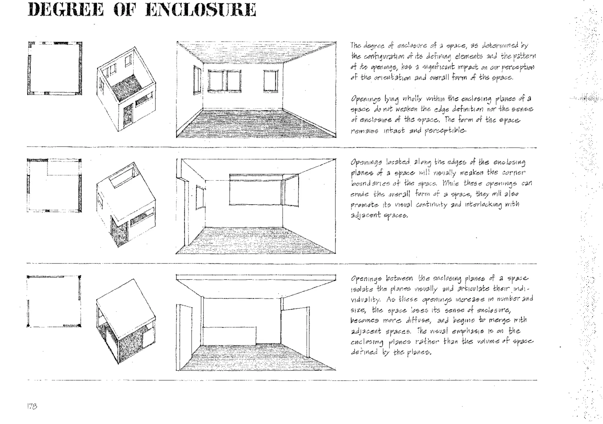 D]~ (}IU~]~     ()If         I~N (JI-1()S IJl{1~
                                                                                               , The. d~ree of encLJ~ure                "?r.ace, as Jeterrolned ~y
                                                                                                                                                  of ~
                                                                                                -bV1e vOt1h~vr.ai!t?n A- rts .deflV11i1~ e1emer1t:s arid the pJtterY1




                                                                                 o              ~f It=, tJfenlf1-jsl h~~ ~ ~11V11t-IC~Yrc Imract tJy1 our rer¢pilc?Vi
                                                                                                t1f the orl eAAbatloYl Z5VJ overall f&rm ~ tV1e ~race.

                                                                                                tlrenrJ1~:? !y!n~ V'/hally vllthn1 t~~ ekfclt'~lnj rl~Yle6 of a
                                                                                                ~rac~ )0 ~?t W~Jlker1 we eJge deflYlI tl tiff nor -the Set1~8
                ' I
                 I
                                                                                                "f eY1Qltl~l)re A -bhe. <SFacc: ..., The form gf th~ ~rac&
                 1                                                                            ~etY1tJlnG     Intact aYlJ rerc/6rf,t~Ie.-.



                                                                                                0feY1lY1g~     ItJC;{.3teJ ~lpf1j the eJ~es ~ t11e eVloJ~Slvt:J
                                                                                                plaY1e~ of a ~rac& yvd! vl~u.:alll weaken the corner
                                                                                                k?ound ,ilY'fes 6'+ ike srace. l'Vhde tt1ese 0reYllv1~S         C:Jn

                                                                                                erade -/;n~ £il/6ralf f~rry) of a ?race, wei wdl al~c7
                                                                                                rrt'trlt7te.      It~   vl?ual        c~r~·bnvd;y             /,aVid   Inb-erL~vklVL~       wl"b~
                                                                                                2ldJ~cetli:       Gracee;1



                                                      .""   "',,'"   ''''''':.




          --,.,-----.~-.---~--~~       ...   --.-,-.~---~------~~-__,_.:_-~--------~--------~
                                                                                                0renln~~           ~etween             the        eVlc;IC1~tY1~        FI~Y1~6     of a      '5rJlC~


                                   ~
                                                                                         .i>    IsoJ~te        tl1e f'1?l}/}e~       vl~v;?tlly
                                                                                                                                      ~vlJ                         artlcv    t~te tn~'r,        !V1dl'"
                                               ~--------------~                                 vrdv~l,ty,          As these 0reY1rflj?                            IYicre!2se      In   number ~YIJ
                                                                                     L--        5~l!e,       tV1e. Srao& l~?es                    1t:5    se.1se        ~f   eYlQltJsv~el
                                                                                                !?ect?rn~~        t'Ylc?r6       dlffu~el           aV1d          ~egH1:7       -h? mer~e, vvlih
                                                                                     I          ~dJ~cerli          ~rac:es.           Th~
                                                                                                                                     vl~()al eW'r~3~J6     I~ on                             t~e.
                                                                                                cVlcll1SIrt1        rl;lV1e.S !".;:J+ner H;;H1 t-l-1e v.?lvtl1-t:"f                            .;.r,acc:-
                                                                                                ~erlVled                         r
                                                                                                                  ~l the. ll)Y1e0,




178
 