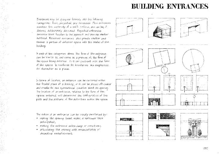 architecture form space order architecture form space order