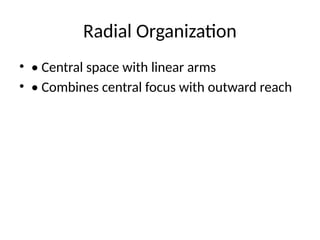 Architecture_Form_Space_Order_Presentation.pptx