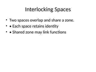 Space Order Example Architecture_Form_Space_Order_Presentation.pptx