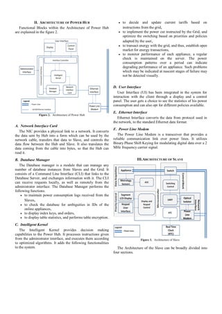 II. ARCHITECTURE OF POWER HUB
Functional Blocks within the Architecture of Power Hub
are explained in the figure 2.







to decide and update current tariffs based on
instructions from the grid,
to implement the power cut instructed by the Grid, and
optimize the switching based on priorities and policies
adapted by the user,
to transact energy with the grid, and thus, establish open
market for energy transactions,
to monitor performance of each appliance, a regular
check is maintained on the server. The power
consumption patterns over a period can indicate
degrading performance of an appliance. Such problems
which may be indicated at nascent stages of failure may
not be detected visually.

D. User Interface
User Interface (UI) has been integrated in the system for
interaction with the client through a display and a control
panel. The user gets a choice to see the statistics of his power
consumption and can also opt for different policies available.
Figure 2. Architecture of Power Hub

A. Network Interface Card
The NIC provides a physical link to a network. It converts
the data sent by Hub into a form which can be used by the
network cable, transfers that data to Slave, and controls the
data flow between the Hub and Slave. It also translates the
data coming from the cable into bytes, so that the Hub can
read it.
B. Database Manager
The Database manager is a module that can manage any
number of database instances from Slaves and the Grid. It
consists of a Command Line Interface (CLI) that links to the
Database Server, and exchanges information with it. The CLI
can receive requests locally, as well as remotely from the
administrator interface. The Database Manager performs the
following functions.
 to maintain power consumption logs received from the
Slaves,
 to check the database for ambiguities in IDs of the
online appliances,
 to display index keys, and orders,
 to display table statistics, and performs table encryption.
C. Intelligent Kernel
The Intelligent Kernel provides decision making
capabilities to the Power Hub. It processes instructions given
from the administrator interface, and executes them according
to optimized algorithms. It adds the following functionalities
to the system.

E. Ethernet Interface
Ethernet Interface converts the data from protocol used in
the network, to the standard Ethernet data format.
F. Power Line Modem
The Power Line Modem is a transceiver that provides a
reliable communication link over power lines. It utilizes
Binary Phase Shift Keying for modulating digital data over a 2
MHz frequency carrier signal.
III. ARCHITECTURE OF SLAVE

Figure 3. Architecture of Slave

The Architecture of the Slave can be broadly divided into
four sections.

 