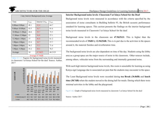 ARCHITECTURE FOR THE DEAF Deafspace Design Guidelines in Learning Institution 2016/2017
[Page | 88 ]
Interior Background noise levels- Classroom 5 at Isinya School for the Deaf
Background noise levels were measured in accordance with the criteria specified by the
association of noise consultants in Building bulletin 93, the British acoustic performance
standard for learning spaces. This section presents the findings on the interior background
noise levels measured in Classroom 5 at Isinya School for the deaf.
Background noise levels in the classroom are 47.9625dB. This is higher than the
recommended levels of 35dB by 12.9625dB. This is in part due to the activities in the spaces
around it, the material finishes and reverberation time.
The background noise levels are also dependent on time of the day. Students using the lobby
area as a group space are the major source of noise in the classroom. Other sources include,
among others, vehicular noise from the surrounding and internally generated noise.
With such high interior background noise levels, this room is unsuitable for learning as using
Kenya sign Language due to associated ear pain that the students may encounter in the space.
The Least Background noise levels were recorded during tea Break (36.8dB) and lunch
time (38.7dB) when the student moved to the dining hall for meals. During which there were
minimal activities in the lobby and the playground.
Fig 4.3.42: Graph of background noise levels measured in classroom 5 at Isinya School for the deaf.
Source: Author 2017
2 day Interior Background noise Average
Time Lmin Interior LAeq Lmax
8.00am-9.00am 48.1 52.4 64.7
9.00am-10.00am 43.5 56.7 81.6
10.00am-11.00am 26.6 50.7 75.5
11.00am-12.00pm 22 36.8 57.1
12.00pm-1.00pm 37 46.8 61.2
1.00pm-2.00pm 23.4 38.7 57.7
2.00pm-3.00pm 36.2 53.2 71.4
3.00pm- 4.00pm 35.2 48.4 76.5
Average 34 47.9625 68.2125
Average 47.96dB
Table 4.3.12: Figures for background noise levels measured
in classroom 5 at Isinya School for the deaf. Source: Author,
2017
8.00
am-
9.00
am
9.00
am-
10.0
0am
10.0
0am
-
11.0
0am
11.0
0am
-
12.0
0pm
12.0
0pm
-
1.00
pm
1.00
pm-
2.00
pm
2.00
pm-
3.00
pm
3.00
pm-
4.00
pm
Aver
age
Lmin 48.1 43.5 26.6 22 37 23.4 36.2 35.2 34
InteriorLaeq 15 52.4 56.7 50.7 36.8 46.8 38.7 53.2 48.4 47.96
Lmax 64.7 81.6 75.5 57.1 61.2 57.7 71.4 76.5 68.21
0
10
20
30
40
50
60
70
80
90
LevelsindB
 