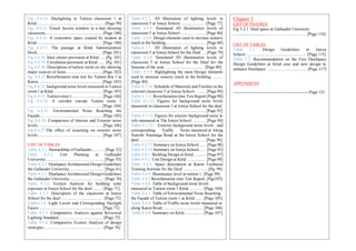 Fig. 4.4.14. Daylighting in Tuition classroom 1 at
Kttid………………………………….…...… [Page 99]
Fig. 4.4.15. Visual Access window in a hair dressing
classroom…………………………….….… [Page 100]
Fig. 4.4.16. A concentric space created by student at
Kttid……………………………….…….… [Page 100]
Fig 4.4.17. The passage at Kttid Administration
block……….……………………………… [Page 101]
Fig 4.4.18. Inter-cluster pavement at Kttid….. [Pg. 101]
Fig 4.4.19. Circulation pavement at Kttid…... [Pg. 101]
Fig 4.4.20. Description of tuition room on site showing
major sources of noise…………………..… [Page 102]
fig. 4.4.25 Reverberation time test for Tuition Rm 1 at
Karen……………………………...…….… [Page 103]
Fig 4.4.22: background noise levels measured in Tuition
room 1 at Kttid. ………………………….… [Page 103]
Fig 4.4.23. Tuition room 1……………….… [Page 104]
Fig 4.4.24. A corridor outside Tuition room 1
….……………………………………….… [Page 104]
Fig 4.4.25: Environmental Noise Reaching the
Façade…………………………………...… [Page 105]
Fig 4.4.26: Comparison of Interior and Exterior noise
levels. …………………………..……….… [Page 106]
Fig.4.4.27.The effect of screening on exterior noise
levels…………………………………….… [Page 107]
LIST OF TABLES
Table 4.2.1. Stewardship of Gallaudet……… [Page 52]
Table 4.2.2. Unit Planning at Gallaudet
University…………………………..…….… [Page 55]
Table 4.2.3. Deafspace Architectural Design Guidelines
the Gallaudet University………………….… [Page 61]
Table 4.3.1. Deafspace Architectural Design Guidelines
the Gallaudet University……………………. [Page 70]
Table 4.3.2. Ecotect Analysis for building solar
exposure at Isinya School for the deaf…….. [Page 71]
Table 4.3.3. Description of the classroom at Isinya
School for the deaf……...………….…….… [Page 72]
Table4.3.4. Light Levels and Corresponding Daylight
Factor ……………….…………….…….… [Page 73]
Table 4.3.5. Comparative Analysis against Reviewed
Lighting Standard………………….…….… [Page 75]
Table 4.3.6. Comparative Ecotect Analysis of design
strategies …….…………………….…….… [Page 76]
Table.4.3.7. 3D Illustration of lighting levels in
classroom 5 at Isinya School ……..…….… [Page 77]
Table 4.3.8. Simulated 3D illumination levels of
classroom 5 at Isinya School …….….….… [Page 80]
Table: 4.3.9. Design elements used to increase sensory
reach in the building……………………….. [Page 80]
Table.4.3.7. 3D Illustration of lighting levels in
classroom 5 at Isinya School for the Deaf......[Page 79]
Table 4.3.8. Simulated 3D illumination levels of
classroom 5 at Isinya School for the Deaf for the
Seasons of the year. …………….…..….… [Page 80]
Table: 4.3.9. Highlighting the main Design elements
used to increase sensory reach in the building. ….…
[Page 80]
Table 4.3.10. Schedule of Materials and Finishes in the
selected classroom 5 at Isinya School. ….… [Page 89]
Table.4.3.11 Reverberation time Test Report [Page 90]
Table 4.3.12: Figures for background noise levels
measured in classroom 5 at Isinya School for the deaf.
…….………………..……………………... [Page 92]
Table 4.3.13: Figures for exterior background noise le
vels measured at The Isinya School …….… [Page 94]
Table 4.3.15: Exterior background noise levels and
corresponding Traffic Noise measured at Along
Nairobi Namanga Road at the Isinya School for the
deaf………...……………………………… [Page 96]
Table 4.3.17.Summary on Isinya School...… [Page 98]
Table 4.3.18.Summary on Isinya School…... [Page 93]
Table 4.4.1. Building Design at Kttid........… [Page 97]
Table 4.4.2. Unit Design at Kttid …..........… [Page 98]
Table 4.4.3. Space description at Karen Technical
Training Institute for the Deaf. ..…………… [Pg. 99]
Table 4.4.4. Illuminance level in tuition 1. [Page 99]
Table.4.4.5 Reverberation time Test Report. [Pge103]
Table 4.4.6: Table of background noise levels
measured in Tuition room 1 Kttid. ……… [Page 104]
Table 4.4.7: Table of Environmental Noise Reaching
the Façade of Tuition room 1 at Kttid....… [Page 105]
Table 4.4.8: Table of Traffic noise levels measured in
along Karen Road…….………………..… [Page 106]
Table 4.4.9. Summary on Kttid…...…...… [Page 107]
Chapter 5
LIST OF FIGURES
Fig 5.2.1. Deaf space at Gallaudet University
….............................................................… [Page 110]
LIST OF TABLES
Table 5.1. Design Guidelines at Isinya
School…………………………………….. [Page 115]
Table 5.2. Recommendation on the Five Deafspace
Design Guidelines at Kttid case and new design to
enhance Deafspace. ….............................… [Page 117]
APPENDICES
------------------------------------------------------Page 121
 
