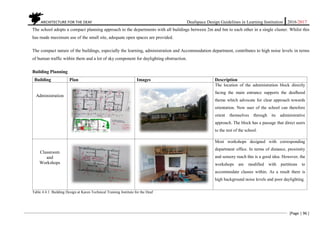 ARCHITECTURE FOR THE DEAF Deafspace Design Guidelines in Learning Institution 2016/2017
[Page | 96 ]
The school adopts a compact planning approach to the departments with all buildings between 2m and 6m to each other in a single cluster. Whilst this
has made maximum use of the small site, adequate open spaces are provided.
The compact nature of the buildings, especially the learning, administration and Accommodation department, contributes to high noise levels in terms
of human traffic within them and a lot of sky component for daylighting obstruction.
Building Planning
Building Plan Images Description
Administration
The location of the administration block directly
facing the main entrance supports the deafhood
theme which advocate for clear approach towards
orientation. New user of the school can therefore
orient themselves through its administrative
approach. The block has a passage that direct users
to the rest of the school.
Classroom
and
Workshops
Most workshops designed with corresponding
department office. In terms of distance, proximity
and sensory reach this is a good idea. However, the
workshops are modified with partitions to
accommodate classes within. As a result there is
high background noise levels and poor daylighting.
Table 4.4.1. Building Design at Karen Technical Training Institute for the Deaf
 