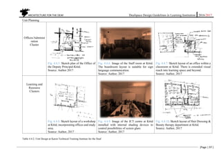 ARCHITECTURE FOR THE DEAF Deafspace Design Guidelines in Learning Institution 2016/2017
[Page | 97 ]
Unit Planning
Offices/Administ
ration
Cluster
Fig. 4.4.5. Sketch plan of the Office of
the Deputy Principal-Kttid.
Source: Author 2017
Fig. 4.4.6. Image of the Staff room at Kttid.
The boardroom layout is suitable for sign
language communication.
Source: Author, 2017
Fig. 4.4.7. Sketch layout of an office within a
classroom at Kttid. There is extended visual
reach into learning space and beyond.
Source: Author, 2017
Learning and
Resource
Clusters
Fig. 4.4.8. Sketch layout of a workshop
at Kttid, incorporating offices and study
area.
Source: Author, 2017
Fig. 4.4.9. Image of the ICT centre at Kttid
installed with internal shading devices to
control possibilities of screen glare.
Source: Author, 2017
Fig. 4.4.10. Sketch layout of Hair Dressing &
Beauty therapy department at Kttid.
Source: Author, 2017
Table 4.4.2. Unit Design at Karen Technical Training Institute for the Deaf
 