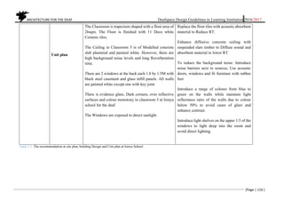 ARCHITECTURE FOR THE DEAF Deafspace Design Guidelines in Learning Institution 2016/2017
[Page | 116 ]
Unit plan
The Classroom is trapezium shaped with a floor area of
26sqm. The Floor is finished with 11 Deco white
Ceramic tiles.
The Ceiling in Classroom 5 is of Modelled concrete
slab plastered and painted white. However, there are
high background noise levels and long Reverberation
time.
There are 2 windows at the back each 1.8 by 1.5M with
black steel casement and glass infill panels. All walls
are painted white except one with key joint
There is evidence glare, Dark corners, over reflective
surfaces and colour monotony in classroom 5 at Isinya
school for the deaf
The Windows are exposed to direct sunlight.
Replace the floor tiles with acoustic absorbent
material to Reduce RT.
Enhance diffusive concrete ceiling with
suspended slats timber to Diffuse sound and
absorbent material to lower RT.
To reduce the background noise: Introduce
noise barriers next to sources, Use acoustic
doors, windows and fit furniture with rubber
feet
Introduce a range of colours from blue to
green on the walls while maintain light
reflectance ratio of the walls due to colour
below 50% to avoid cases of glare and
enhance contrast.
Introduce light shelves on the upper 1/3 of the
windows to light deep into the room and
avoid direct lighting.
Table 5.1. The recommendation at site plan, building Design and Unit plan at Isinya School.
 