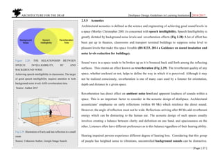 ARCHITECTURE FOR THE DEAF Deafspace Design Guidelines in Learning Institution 2016/2017
[Page | 27 ]
2.5.5 Acoustics
Architectural acoustics is defined as the science and engineering of achieving good sound levels in
a space (Morfey Christopher 2001) is concerned with speech intelligibility. Speech Intelligibility is
greatly dictated by background noise levels and reverberation effects (Fig 2.28) A lot of effort has
been put up in theatres, classrooms and transport terminal buildings to suppress noise level to
pleasant levels that make this space liveable (BS 8233, 2014 a Guidance on sound insulation and
noise levels reduction for buildings).
Sound wave in a space tends to be broken up as it is bounced back and forth among the reflecting
surfaces. This creates an effect known as reverberation (Fig 2.29). The reverberant quality of any
space, whether enclosed or not, helps to define the way in which it is perceived. Although it may
not be realized consciously, reverberation is one of many cues used by a listener for orientation,
depth and distance in a given space.
Reverberation has direct effect on ambient noise level and apparent loudness of sounds within a
space. This is an important factor to consider in the acoustic design of deafspace. Architectural
acousticians’ emphasise on early reflections (within 80 Ms) which reinforce the direct sound.
However, the angle of reflection must not be wide. Reflections arriving after 80 Ms add reverberant
energy which can be distracting to the human ear. The acoustic design of such spaces usually
involves creating a balance between clarity and definition on one hand, and spaciousness on the
other. Listeners often have different preferences as to this balance regardless of their hearing ability.
Hearing impaired persons experience different degree of hearing loss. Considering that this group
of people has heighted sense to vibrations, uncontrolled background sounds can be distractive.
Figure 2.28: THE RELATIONSHIP BETWEEN
SPEECH INTELLIGIBILITY, RT AND
BACKGROUND NOISE
Achieving speech intelligibility in classrooms. The target
of good speech intelligibility requires attention to both
background noise levels AND reverberation time.
Source: Author 2017
Fig 2.29. Illustration of Early and late reflection in a small
room
Source. Unknown Author, Google Image Search.
 