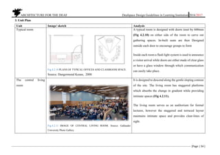 ARCHITECTURE FOR THE DEAF Deafspace Design Guidelines in Learning Institution 2016/2017
[Page | 54 ]
3. Unit Plan
Unit Image/ sketch Analysis
Typical room
Fig.4.2.10 PLANS OF TYPICAL OFFICES AND CLASSROOM SPACE.
Source. Dangermond Keane, 2008
A typical room is designed with doors inset by 600mm
(Fig 4.2.10) on either side of the room to carve out
gathering spaces. In-built seats are then Designed
outside each door to encourage groups to form
Inside each room a flash light system is used to announce
a visitor arrival while doors are either made of clear glass
or have a glass window through which communication
can easily take place.
The central living
room
Fig.4.2.11 IMAGE OF CENTRAL LIVING ROOM. Source: Gallaudet
University Photo Gallery
It is designed to descend along the gentle sloping contour
of the site. The living room has staggered platforms
which absorbs the change in gradient while providing
intimate spaces (Fig 4.2.11).
The living room serves as an auditorium for formal
lectures, however the staggered and terraced layout
maintains intimate space and provides clear-lines of
sight.
 