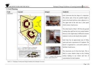 ARCHITECTURE FOR THE DEAF Deafspace Design Guidelines in Learning Institution 2016/2017
[Page | 69 ]
3. Unit Planning
Unit Layout images Analysis
classroom
Fig.4.3.13 Furniture layout in s classroom
Source: Useku 2012, author Edited 2017
Fig.4.3.14 Images of the classroom
Source: author Edited 2017
Each classroom has the shape of a trapezium.
The shorter side of the two parallel length is
used as the board and has a door adjacent to it.
The upper half of the door has a clear panel
which creates visual access.
The white board is fitted 1.5M from the ground
creating clear sight line for every seated student.
However, this might make it difficult for shorter
students to write on the board when needed.
Each class has an approximate area of 26Sq.
metre and seats a maximum of 12 students. The
layout is organised in a con-centric pattern to
facilitate visual access.
The classrooms are lit from the back. This is
likely to cause shadow drops on the working
surface leading to eye strains and loss of
concentration for deaf students.
Table 4.3.1. Deafspace Architectural Design Guidelines the Gallaudet University
 