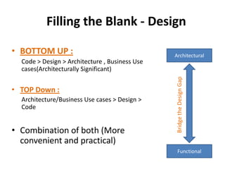 Filling the Blank - Design
• BOTTOM UP :
Code > Design > Architecture , Business Use
cases(Architecturally Significant)
• TOP Down :
Architecture/Business Use cases > Design >
Code
• Combination of both (More
convenient and practical)
Architectural
Functional
BridgetheDesignGap
 