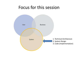 1. Technical Architecture
2. System Design
3. Code (Implementation)
Focus for this session
 