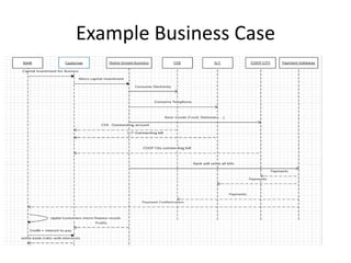 Example Business Case
 