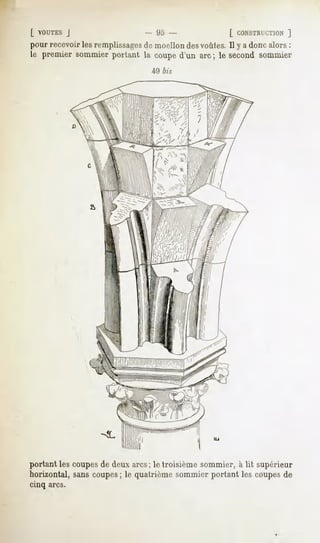 [ VOUTES J                     - «J.j-               [ CONSTRUCTION   ]
pour recevoir les remplissagesde moellon des voûtes. Il y a donc alors :
le premier sommierportant la couped'un arc; le second sommier
                               49 bis




portant les coupes de deux arcs; le troisième sommier, à Ht supérieur
horizontal, sans coupes; le quatrième sommier portant les coupes de
cinq arcs.
 
