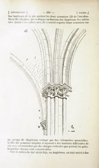 [ COHSTRUT.TKIN ]                -. 100 -                  f VOUTES.J
Les tambours de la pile portent les deux sommiers CD de l'arc-dou-
bleau ML (du plan i, qui sedégageau-dessousdes chapiteaux des autres
arcs. Quant .1ces autres arcs,ils viennent reposer leurs sommiers sur




un groupe de chapiteaux soulagé par des colonnettes monolithes.
L'effet des pousséesinégales et agissantà des hauteurs différentes de
ces arcs est neutralisé par des chargesverticales que portent les piles,
lesquelles chargessont considérables.
  Versle milieu du xmesiècledéjà, en Angleterre,on était arrivéà des
 