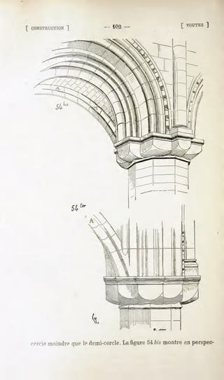 [ CONSTRUCTION -- 102
        ]           -                              [ VOUTES
                                                        ]




cerclemoindre quele demi-cercle. figure 54bis montre en perspec-
                               La
 