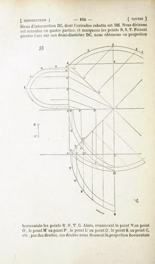 L CONSTRUCTION - 104
        J          -                                          [ VOUTES
                                                                   ]
bleaud'intersection dont l'extrados
                  DG,             rabattuestDH.Nous
                                                  divisons
cetextrados quatreparties, marquons pointsR,S,T.Faisant
            en             et        les
piulrr lare sursondemi-diamètre nousobtenons projection
                              DG,           en




horizontale les points R',S',T,G. Alors, réunissant le point N'au point
0', le point M' au point P', le point L' au point Q', le point K au point G,
etc , par des droites, ces droites nous donnent la,projection horizontale
 