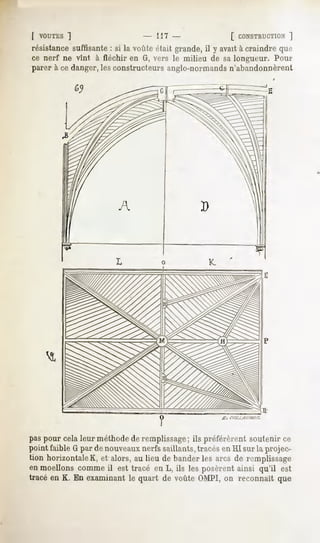 | VOUTES  ]                       - 117 -                [ CONSTRUCTION   ]
résistance suffisante : si la voûte était grande, il y avait à craindre que
ce nerf ne vînt à fléchir en G, vers le milieu de sa longueur. Pour
parer à ce danger,les constructeurs anglo-normandsn'abandonnèrent




pas pour cela leur méthode de remplissage; ils préférèrent soutenir ce
point faible G par de nouveauxnerfs saillants, tracés en HI sur la projec-
tion horizontale K, et alors, au lieu de bander les arcs de remplissage
en moellons comme il est tracé en L, ils les posèrent ainsi qu'il est
tracé en K. En examinant le quart de voûte OMPI, on reconnaît que
 