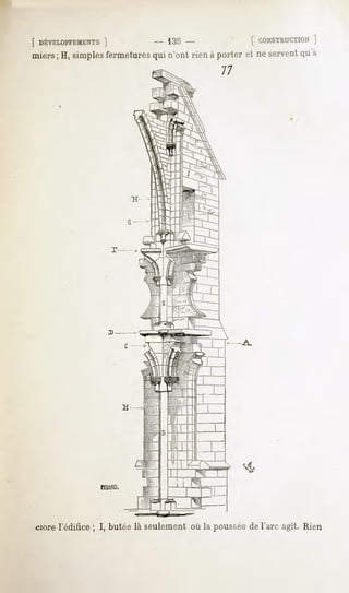 f DÉVELOPPEMENTS]          - 135-              [ CONSTRUCTION]
miers; H, simplesfermetures n'ontrien à porteret ne servent à
                          qui                             qu




ciore l'édifice ; I, butée là seulement où la poussée de l'arc agit. Rien
 