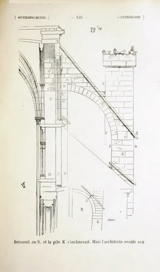 f UÉVELOi'rtMKNïS
                J             -   13'J -               Ù-JNSTBUC'HUN
                                                                  ]




briserait en S, et la pile K s'inclinerait. Maisl'architecte recule son
 
