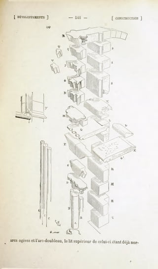 [ DÉVELOPPEMENTS
            J             -   141 -

               OU




arcsogives l'arc-doubleau, lit supérieur celui-ci
         et             le             de       étantdéjànor-
 