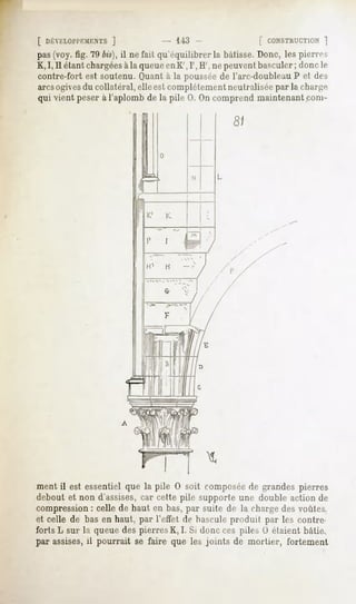 [ DÉVELOPPEMENTS     ]                143                   [ CONSTRUCTION  ]
pas (voy. fig. 79 bis),il ne fait qu'équilibrer la bâtisse. Donc, les pierres
K, I, II étant chargéesà la queue enK', I', H', ne peuventbasculer ; donc le
contre-fort est soutenu. Quant à la pousséede l'arc-doubleau P et des
arcsogivesdu collatéral, elleest complètement neutraliséepar la rhargf
qui vient peser à l'aplomb de la pile 0. On comprend maintenant coni-




ment il est essentiel que la pile 0 soit composéede grandes pierres
debout et non d'assises, car cette pile supporte une double action de
compression : celle de haut en bas, par suite de la charge des voûtes.
et celle de bas en haut, par l'effet de bascule produit par les contre-
forts L sur la queue des pierres K, I. Si donc ces piles n étaient bâtie.
par assises,il pourrait se faire que les joints de mortier, fortement
 