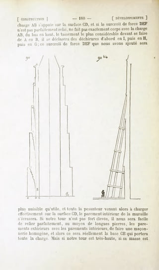 [ nÉVELOPPEMENTS
                                                             ]
charge >';i])])iiifMIT surface et si le surcroîtde forceDEF
      Al>             la     CD,
n'est parfaitement nefaitpus
    pas         relié,     exactement avec charge
                                   corps la
AB, du l'a-, en haul. If lancinent le plus considérable
                                                      devantsefaire
de A en B, il se deelarera des déchirures d'abord en I, puis en H,
puis en G; ce surcroîtde force DEFque nous avonsajouté sera

                                                        J




        D C




plus nuisible qu'utile, et toute la pesanteur venant alors à charger
eilertivement sur la surface CD,le parement intérieur de la muraille
s'écrasera. Si notre tour n'est pas fort élevée, il nous sera facile
de relier parfaitement, au moyen de longues pierres, les pare-
ments extérieurs avec les parements intérieurs, de faire une maçon-
neriehomogène, alors ce seraréellementla baseCEqui portera
            et
luute la charge. Mais si notre tour est très-haute, si sa masse est
 