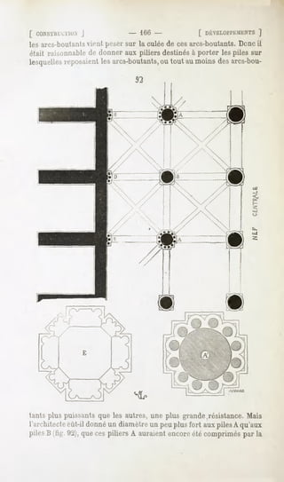 [ CONSÏHIVIIU.N
            J                   - 166-              [ DÉVELOl'l'LMKSTS
                                                                  ]
les arcs-boutants vient peser sur la culée de ces arcs-boutants. Donc il
était raisonnable de donner aux piliers destinés à porter les piles sur
lesquelles
         reposaientles arcs-boutants, tout au moins desarcs-bou-
                                   ou




tants plus puissantsque les autres,une plus grande,résistance.Mais
l'architecteeût-il donnéun diamètreun peuplusfort auxpilesA qu'aux
pilesB (fig.92),quecespiliersA auraient
                                      encore comprimés la
                                           été       par
 