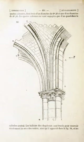 L CONSTRUCTION
         ]                       - 168 -             [ DKVKLOITKMENTS
                                                                ]
quatrecolonnes,dont trois d'un diamètredeOm,45 uned'un diamètre
                                             et
de lP,3o. Cesquatrecolonnes sont engagées d'un quart dansle
                             ne            que

       94




                                                                 -P




cylindrecentral.Les tailloirs deschapiteauxsonttracés pour recevoir
exactementles arcsdes voûtes, ainsi qu'il apparaît dans la fig. 94, et les
 
