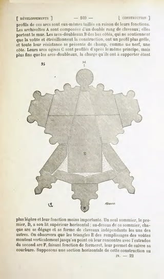 [ DÉVELOPPEMENTS]           Hi'.l-            [ CONSTRUCTION
                                                           ]
profilsde cesarcssonteux-mêmes
                             taillésen raison leursfonctions.
                                             de
Les archivoltes A sont composéesd'un double rang de claveaux; elles
portentle mur.Lesarcs-doubleaux bascôtés, nesoutiennent
                               B des         qui
quela voûteet étrésillonnent construction, un protil plusgrêle,
                           la            ont
et toute leur résistance se présente de champ, comme un nerf, une
côte. Leurs arcs ogives G sont profilés d'après le même principe, mais
plusfinsquelesarcs-doubleaux, charge
                           la      qu'ilsont à supporter
                                                       étant
            95




                                                          r    :




pluslégère leur fonction
         et             moinsimportante. seulsommier, pre-
                                       Un           le
mier, D, a son lit supérieur horizontal ; au-dessusde ce sommier, cha-
quearc se dégage se forme de claveauxindépendants uns des
                et                                   les
autres.On observeraque les trianglesE des remplissages voûtes
                                                      des
montent verticalement jusqu'au point où leur rencontre avec l'extrados
du second F, faisantfonction de formeret, leur permetde suivresa
         arc
courbure. Supposonsune section horizontale de cette construction au
                                                    IV.   . -"H)
 