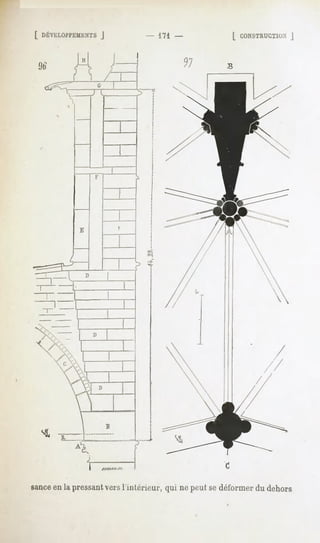 [ DÉVELOPPEMENTS
            J                 - 171 -                  CONSTRUCTION
                                                               j




sanceen la pressantvers l'intérieur, qui ne peut sedéformer du dehors
 