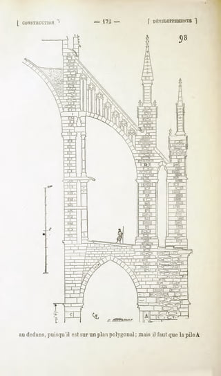 *                             DÉVELOPPEMENTS
[ CONSTHl'CTIi'N,




audedans,
        puisqu'ilestsurun planpolygonal;
                                       maisil fautquela pileA
 