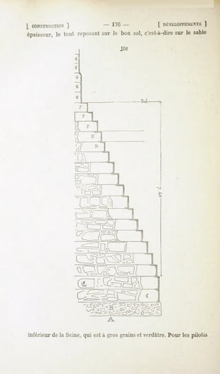 I CONSTRUCTION
         ]                       1~G-              [ DÉVELOPPEMEN
                                                              ]
épaisseur, tout reposant le bonsol,c'est-à-dire le sable
        le            sur                     sur
                                    100




inférieur de la Seine,qui est à gros grainset verdâtre.Pour les pilotis
 