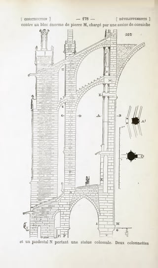 î CONSTRUCTION
          ]               -   178 -           [ DÉVELOPPEMENTS
                                                          ]
contre un bloc énormede pierre M, chargépar uneassise corniche
                                                    de




et un piédestalN portant une statue colossale. Deux colonnettes
 