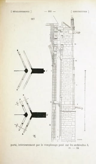 [ DÉVELOPPEMENTS
            ]                -   1HÔ-                   [ CONSTRUCTION
                                                                  ]

                 103




porté, intérieurement par le remplissage posé sur les archivoltes I,
                                                  iv.    -   24
 